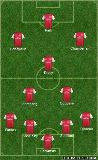 Arsenal Formation 2011