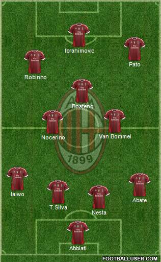 A.C. Milan Formation 2011