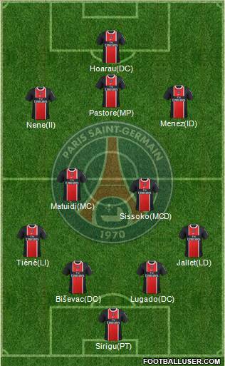Paris Saint-Germain Formation 2011