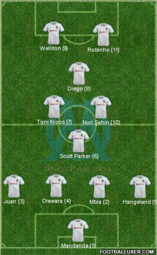 Olympique de Marseille Formation 2011