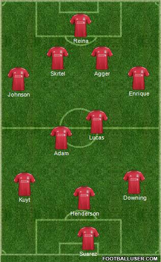 Liverpool Formation 2011