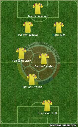 Colombia Formation 2011