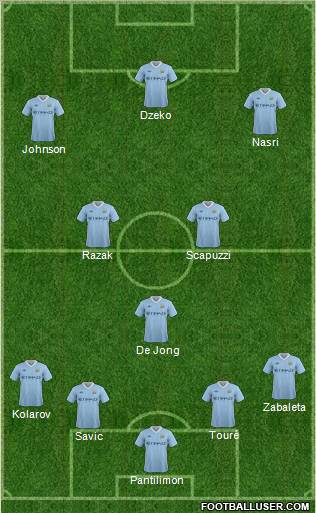 Manchester City Formation 2011