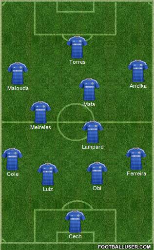 Chelsea Formation 2011