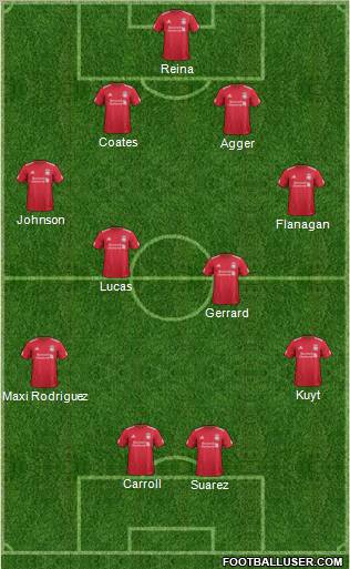 Liverpool Formation 2011