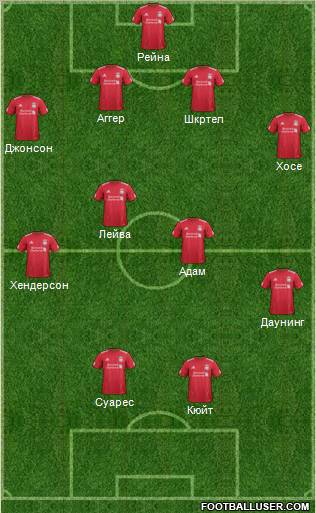 Liverpool Formation 2011