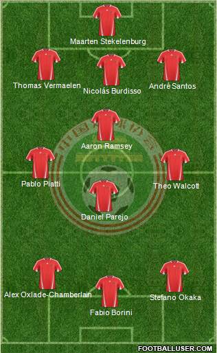 China football formation