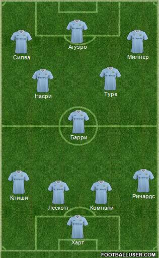 Manchester City Formation 2011