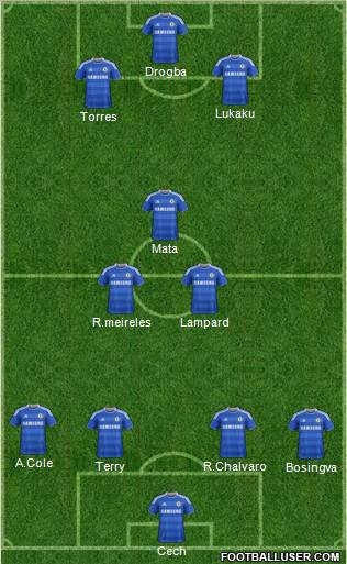 Chelsea Formation 2011