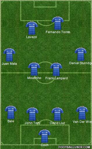 Chelsea Formation 2011
