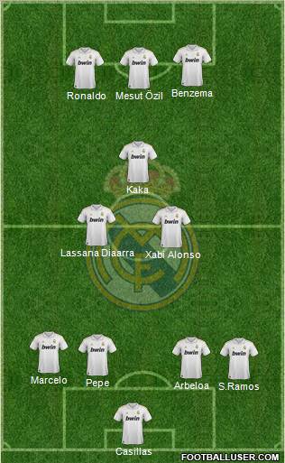 Real Madrid C.F. Formation 2011
