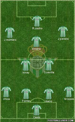 Real Betis B., S.A.D. Formation 2011
