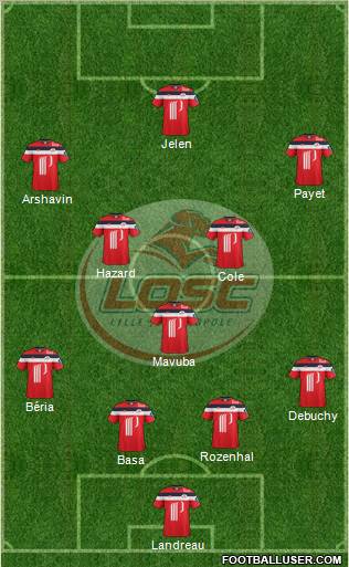 LOSC Lille Métropole Formation 2011
