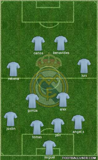 Real Madrid C.F. Formation 2011