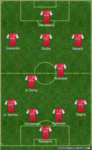 Arsenal Formation 2011