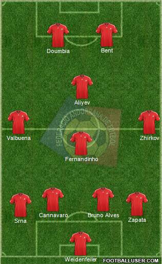 Andorra Formation 2011