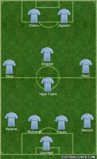 Manchester City Formation 2011