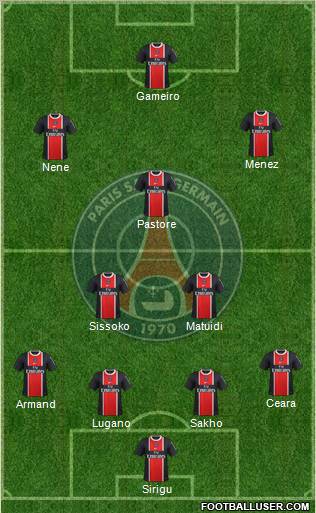 Paris Saint-Germain Formation 2011