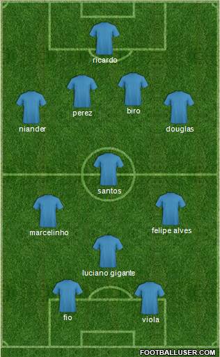 CA Penapolense Formation 2011