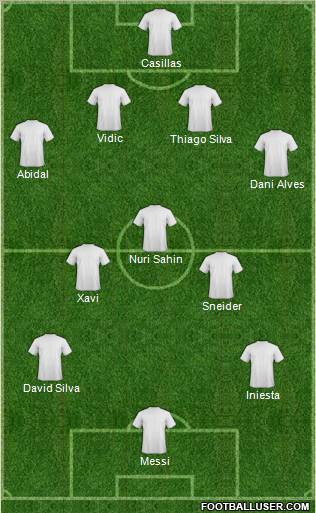 Dream Team Formation 2011