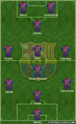 F.C. Barcelona Formation 2011