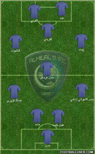 Al-Hilal (KSA) Formation 2011