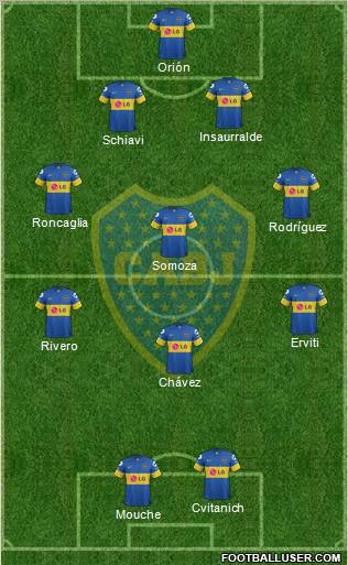Boca Juniors Formation 2011