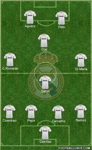 Real Madrid C.F. Formation 2011