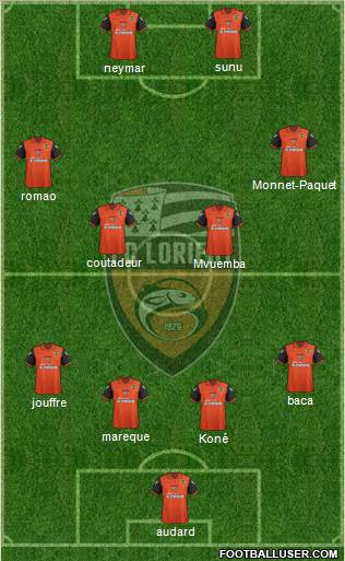 FC Lorient Bretagne Sud Formation 2011