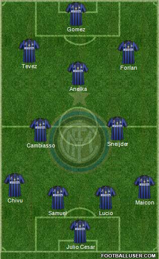 F.C. Internazionale Formation 2011