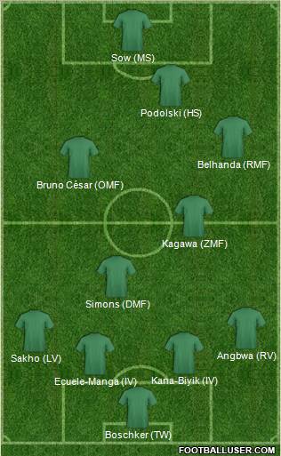 Pro Evolution Soccer Team Formation 2011