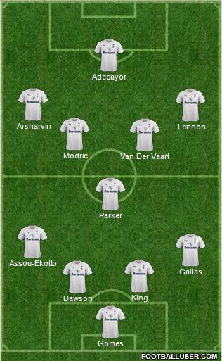 Tottenham Hotspur Formation 2011