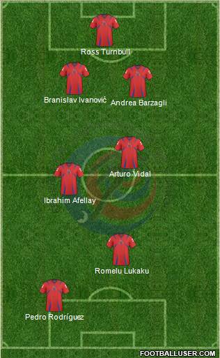 Costa Rica Formation 2011