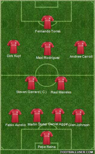 Liverpool Formation 2011