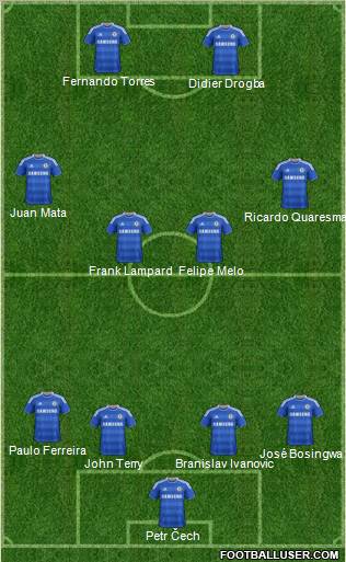 Chelsea Formation 2011
