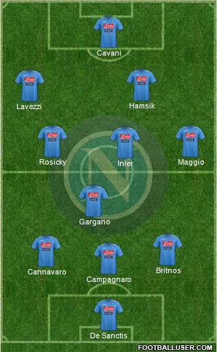 Napoli Formation 2011