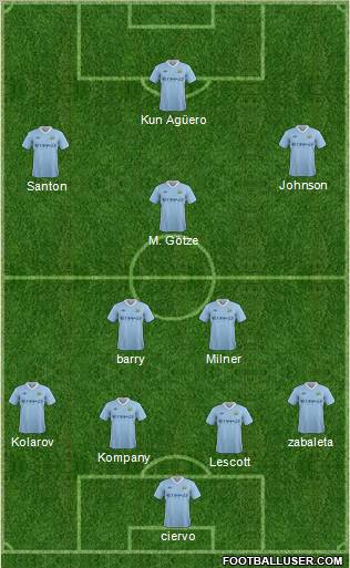 Manchester City Formation 2011