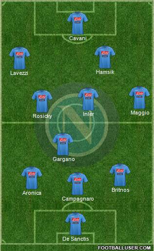 Napoli Formation 2011