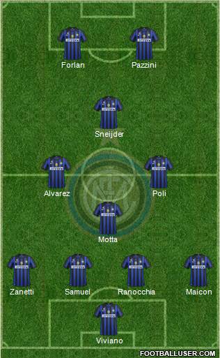 F.C. Internazionale Formation 2011