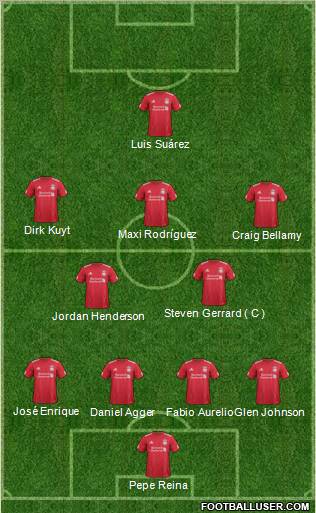 Liverpool Formation 2011
