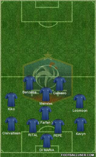 France Formation 2011