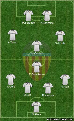 Valencia C.F., S.A.D. Formation 2011