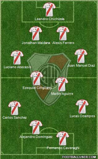 River Plate Formation 2011