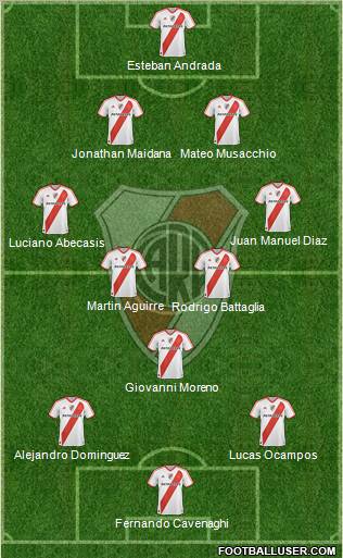 River Plate Formation 2011