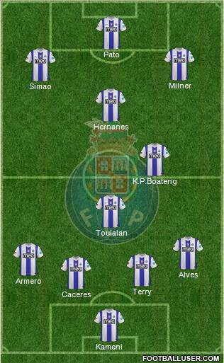 Futebol Clube do Porto - SAD Formation 2011