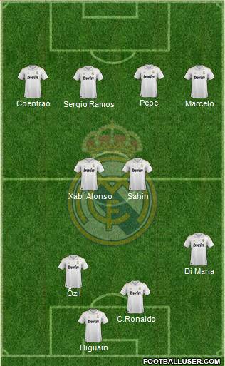 Real Madrid C.F. Formation 2011