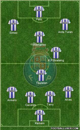 Futebol Clube do Porto - SAD Formation 2011
