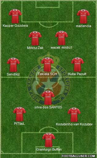 Wisla Krakow Formation 2011