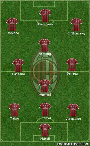 A.C. Milan Formation 2011