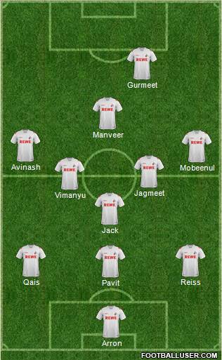 Dream Team Formation 2011